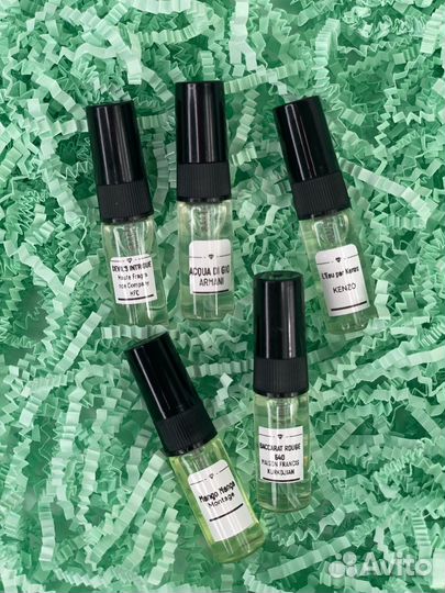 Духи по мотивам известных брендов