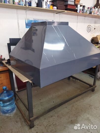 Услуги жестянщика изготовление