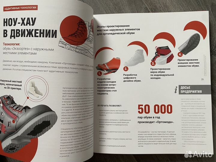 Книга Моспром 4.0