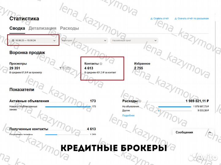 Авитолог / услуги авитолога