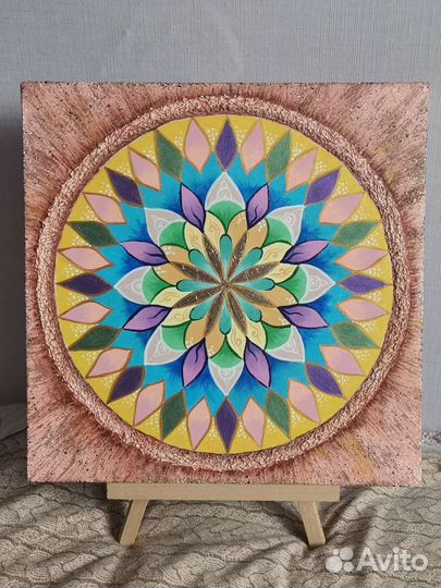 Картина на холсте