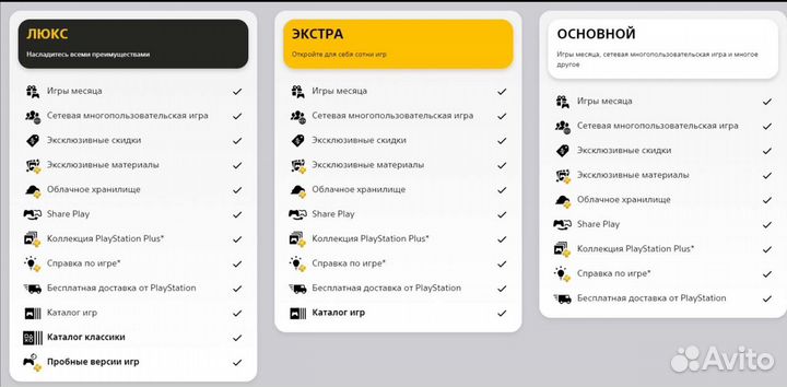 PS Plus Extra/Deluxe/EA Play