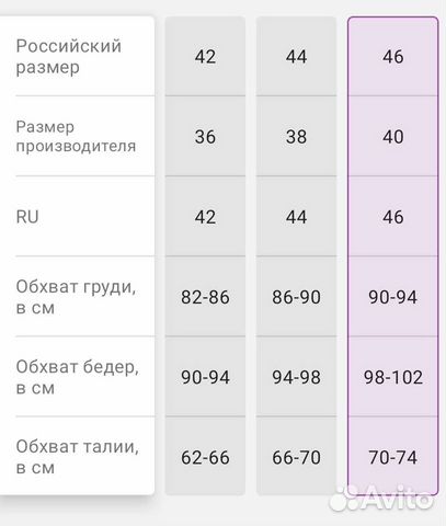 Платье на выпускной (42,44,46)