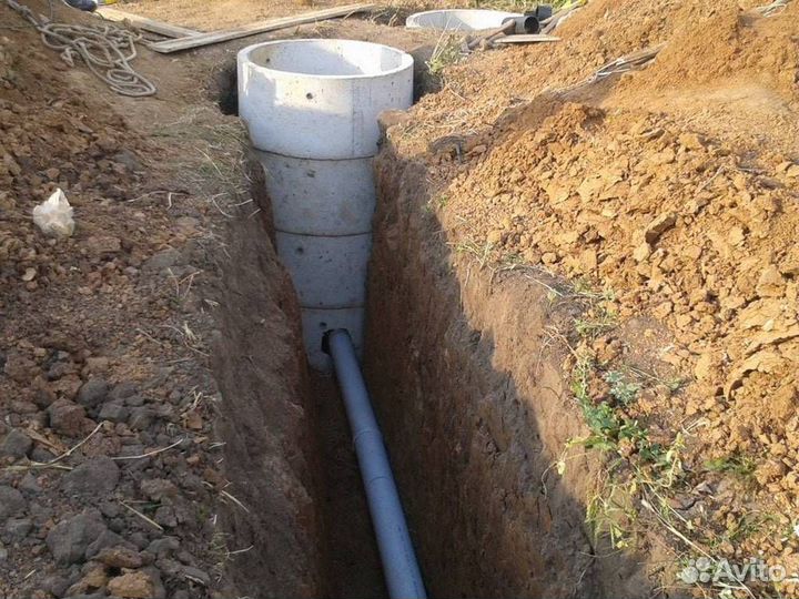 Водопровод и канализация под ключ