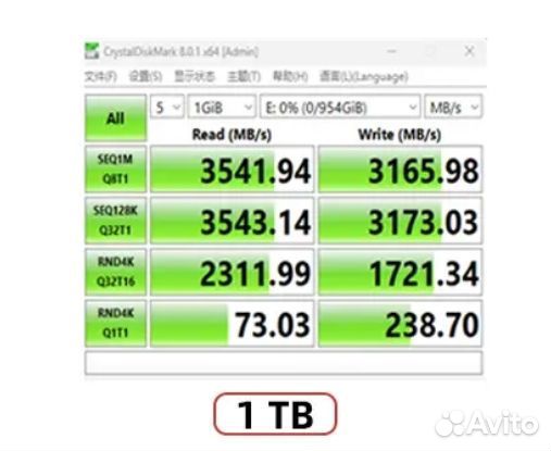 Ssd m2 nvme 1tb