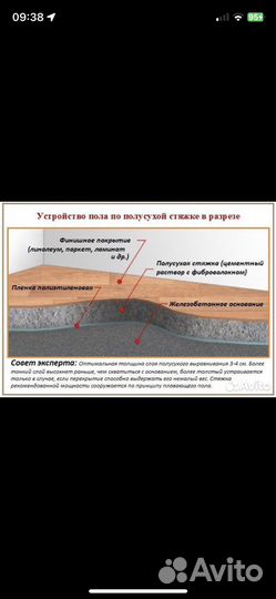 Стяжка пола