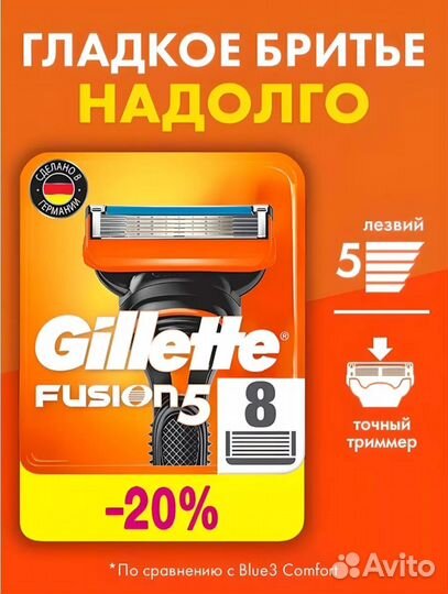 Кассеты для бритья gillette fusion 5