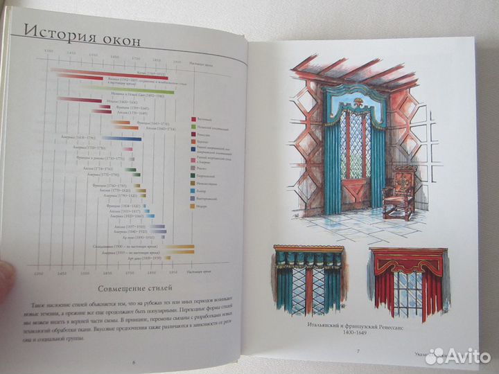Оконные занавеси: Иллюстрированная энциклопедия