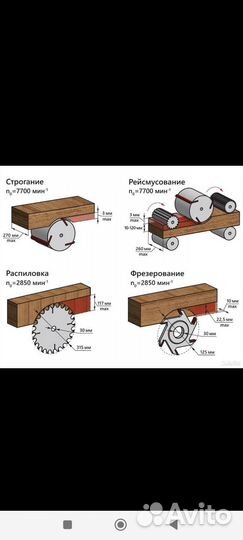 Дерево обрабатывающий станок belmash sdmr 2500 max