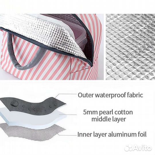 Термосумка для обедов и напитков