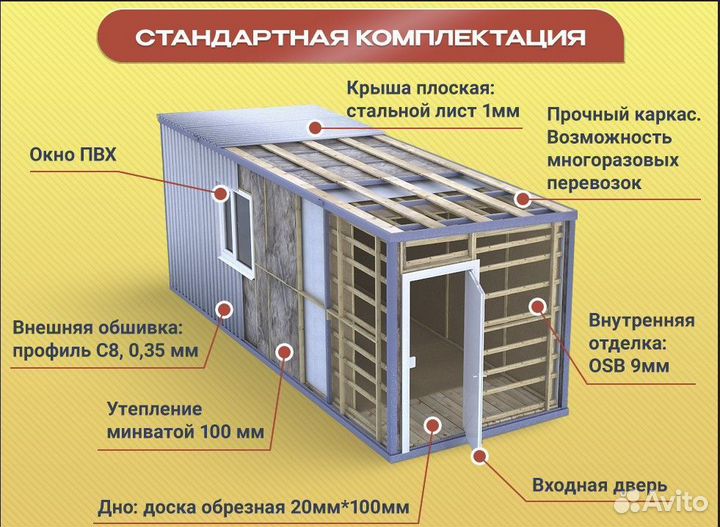 Бытовка- блок контейнер