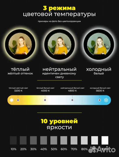 Кольцевая лампа