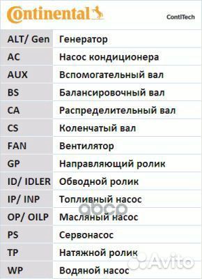 Комплект ремня грм VAG 1.6 (100/102 л.с.) 95- (с