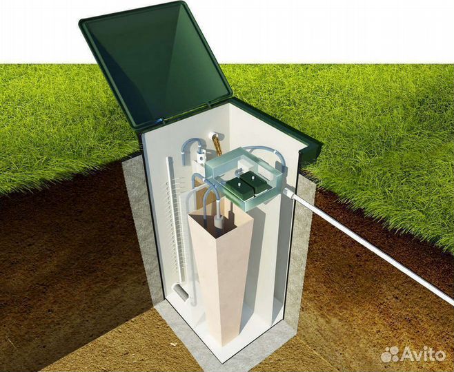 Септик для дома и дачи