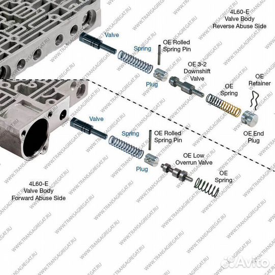 Клапан регулировки Forward АКПП 4L60E 77754-35K