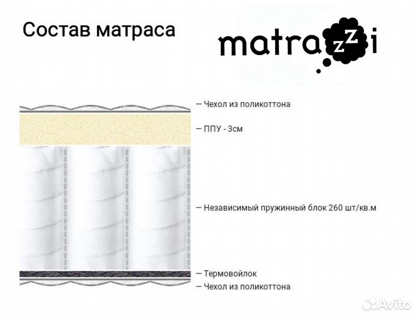 Матрас от производителя новый