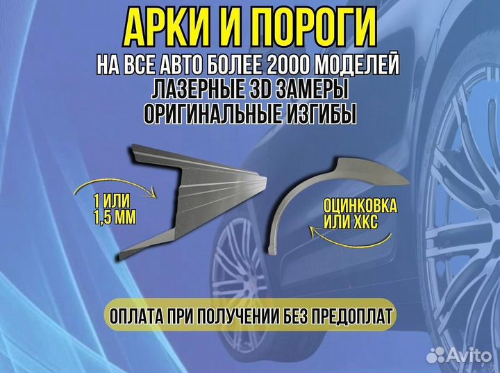 Арки Kia Ceed ремонтные