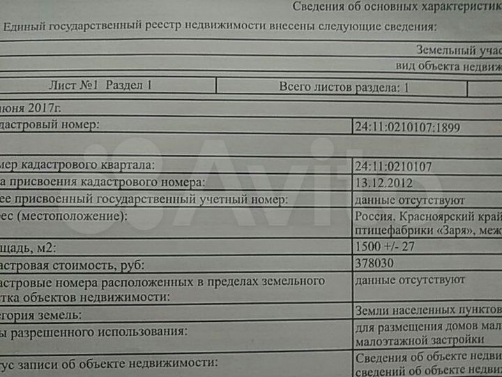 Участок 15 сот. (ИЖС)