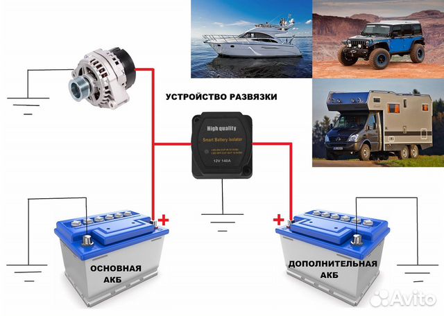 Устройство развязки аккумуляторов 12в