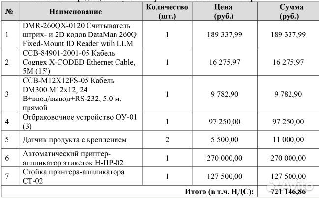 Маркировочное оборудование