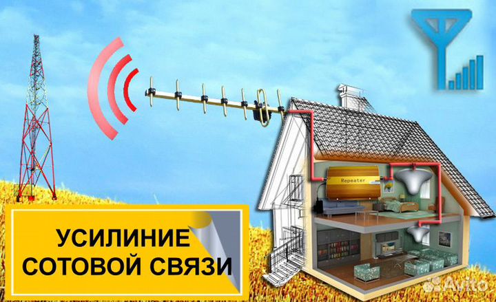 Усиление сотовой связи. Репитеры Vegatel