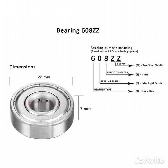 Подшипники 608 2RS, ZZ комплект 100 шт