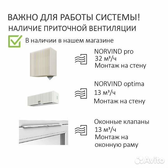 Нанодефлектор + Вентвыход + Проходка