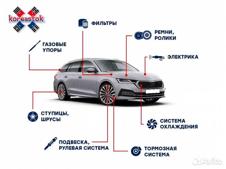 Ролик приводного ремня Gbed002 onnuri