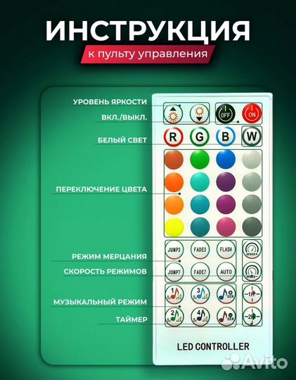 Светодиодная лента 10,25,30метров многоцветная