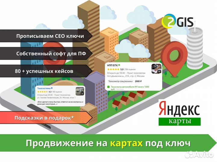 Регистрация компании на Яндекс картах без офиса