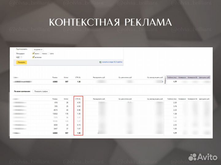 Продвижение вконтакте, смм, таргетолог, маркетолог