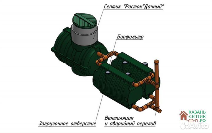 Септик Росток дачный