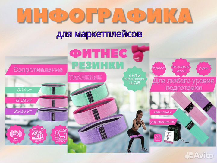 Инфографика для маркетплейсов Wildberries и Ozon