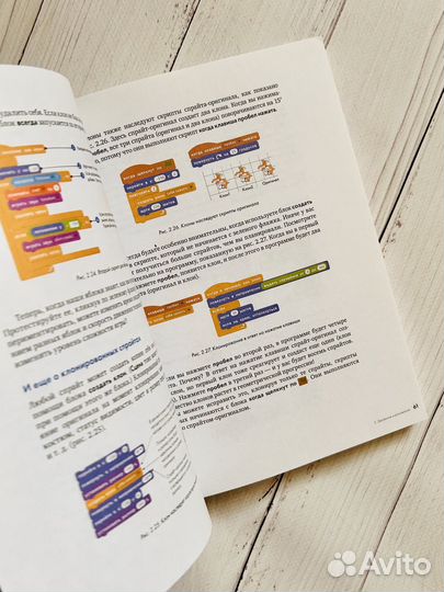 Книги по программированию для детей