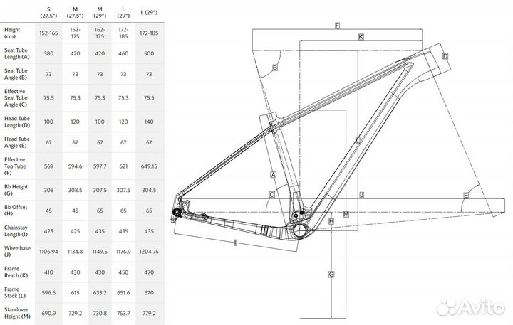 Велосипед Polygon syncline C5 29