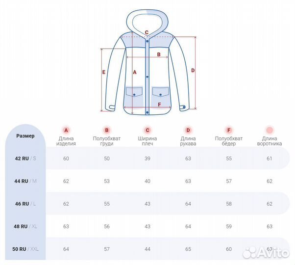 Зимняя женская куртка новая 44 размер