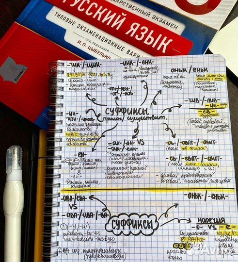 Изложения огэ русский язык 9 класс экзамен