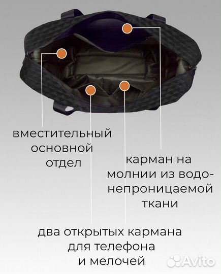 Сумка дорожная ручная кладь для путешествий, самол