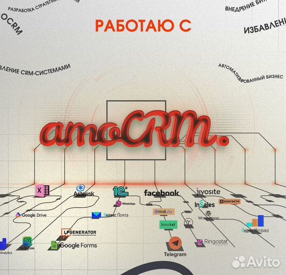 Интеграция Битрикс24 и Амо