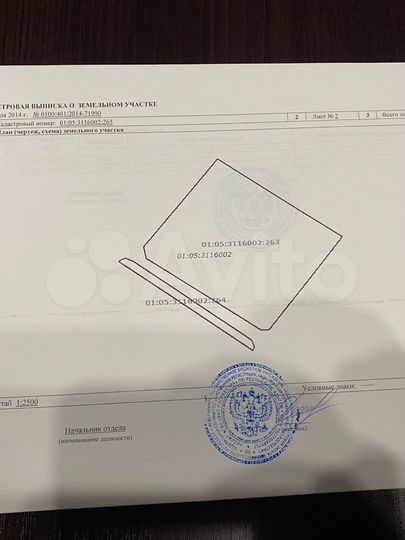 Участок 2,8 га (СНТ, ДНП)