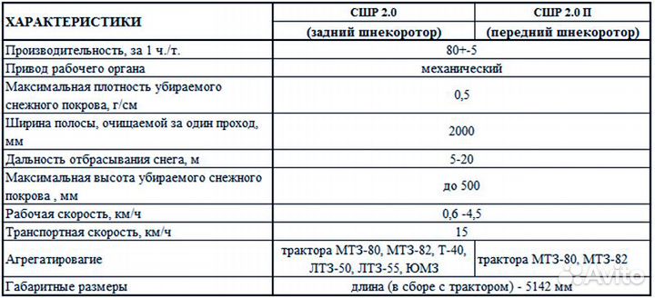 Снегоуборщик снегоочиститель мтз сшр 2.0