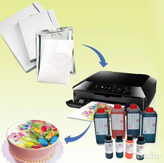 Съедобная печать