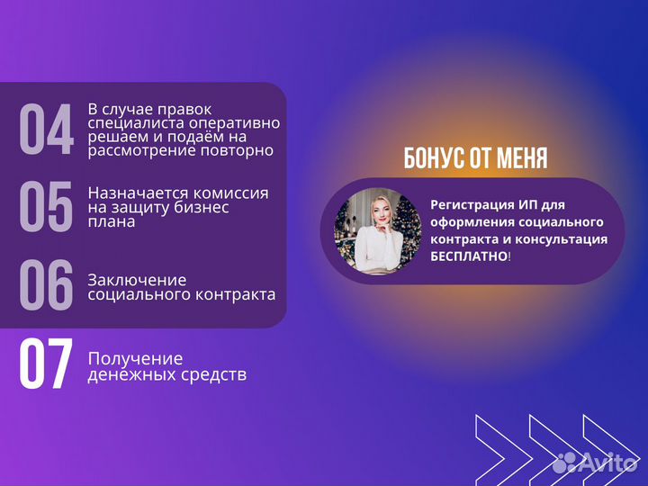 Бизнес план для соцконтракта