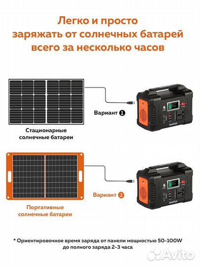 Портативная электростанция, Power Bank 200W, 12/22