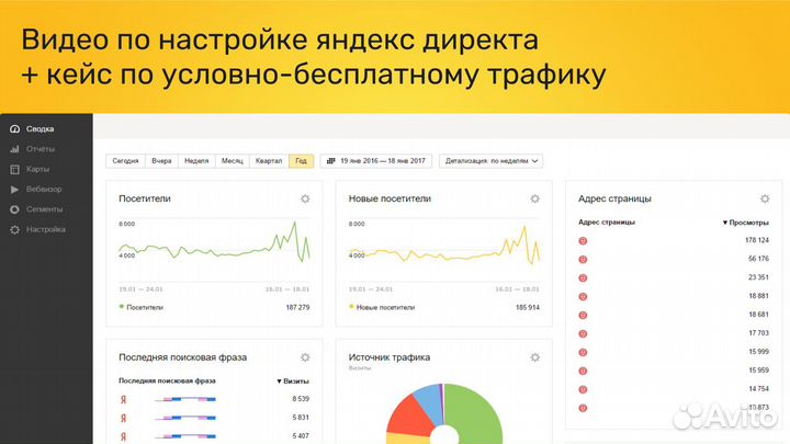 Готовый бизнес на курьерах яндекс еды