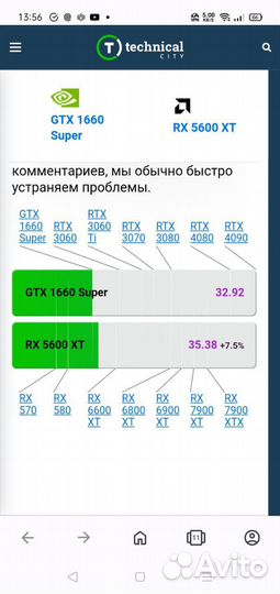 Игровой пк intel