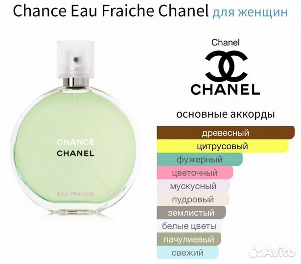 Chance Eau Fraiche Chanel распив оригинал