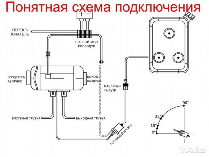 Автономный отопитель 24в