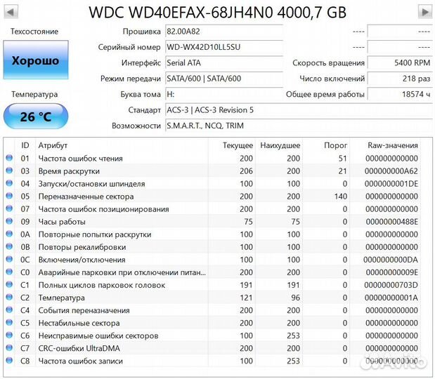 Жесткий диск WD Red 4 Tb