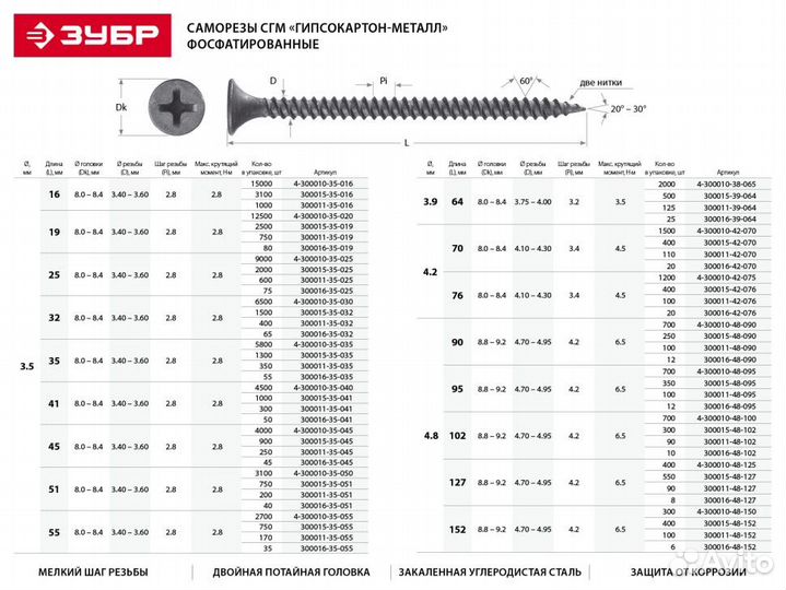 4-300010-35-050 Саморезы сгм гипсокартон-металл, 5